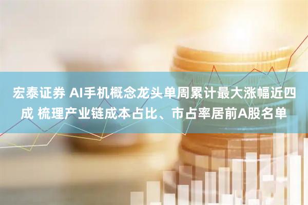 宏泰证券 AI手机概念龙头单周累计最大涨幅近四成 梳理产业链成本占比、市占率居前A股名单